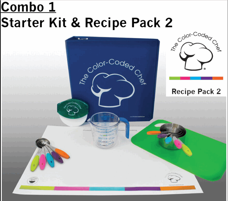 Thumbnail of Color - Coded Chef Kit - Public School Use.