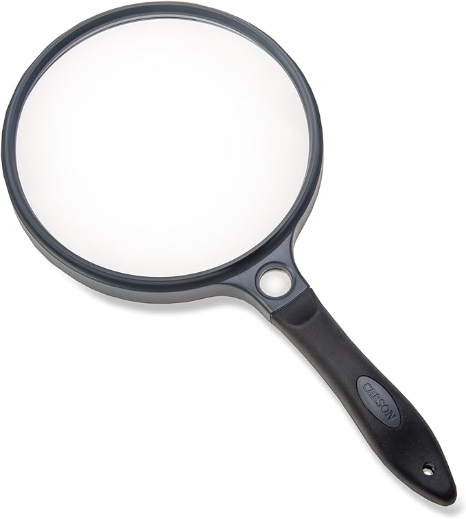 Item Details
