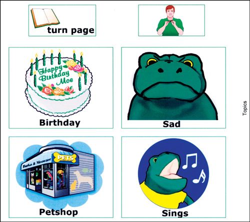 Thumbnail of Early Literacy Communication Overlays (for GoTalk 4).